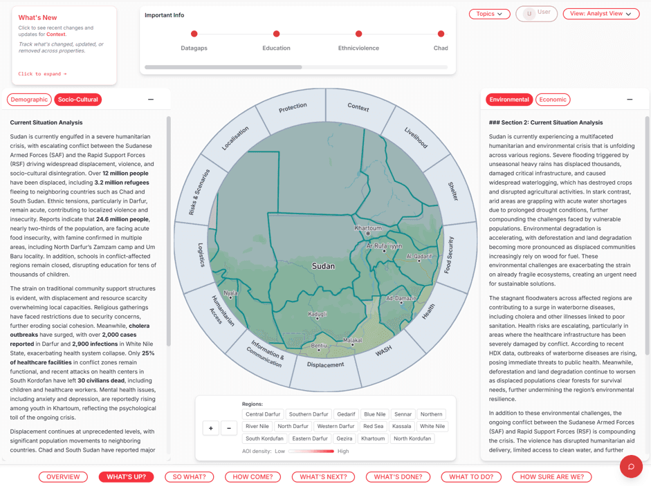 IFRC Virtual Situation Room preview